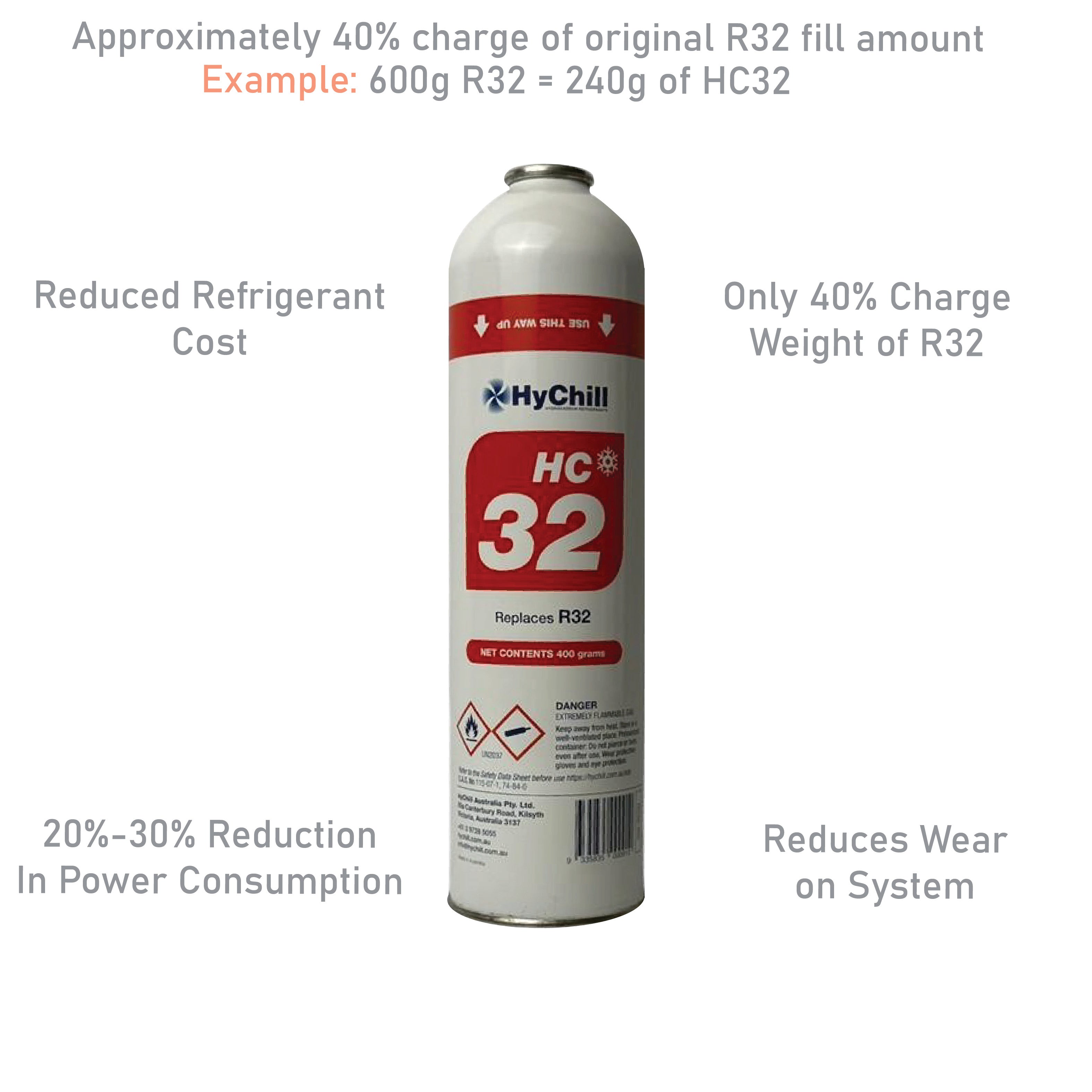 Hychill HC32 - Single W/Tap - R32 alternative - Easy to use