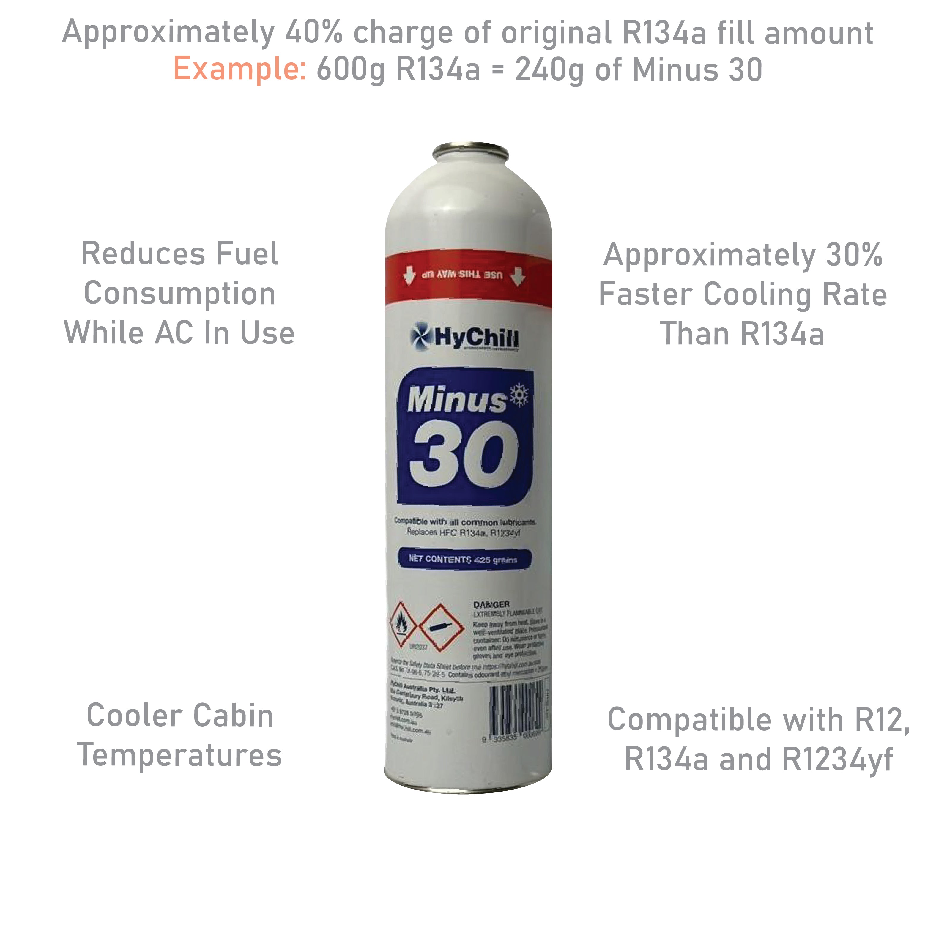 Hychill Minus30 Trio Pack with Hose & UV Kit – R134a, R12 & R1234yf Alternative