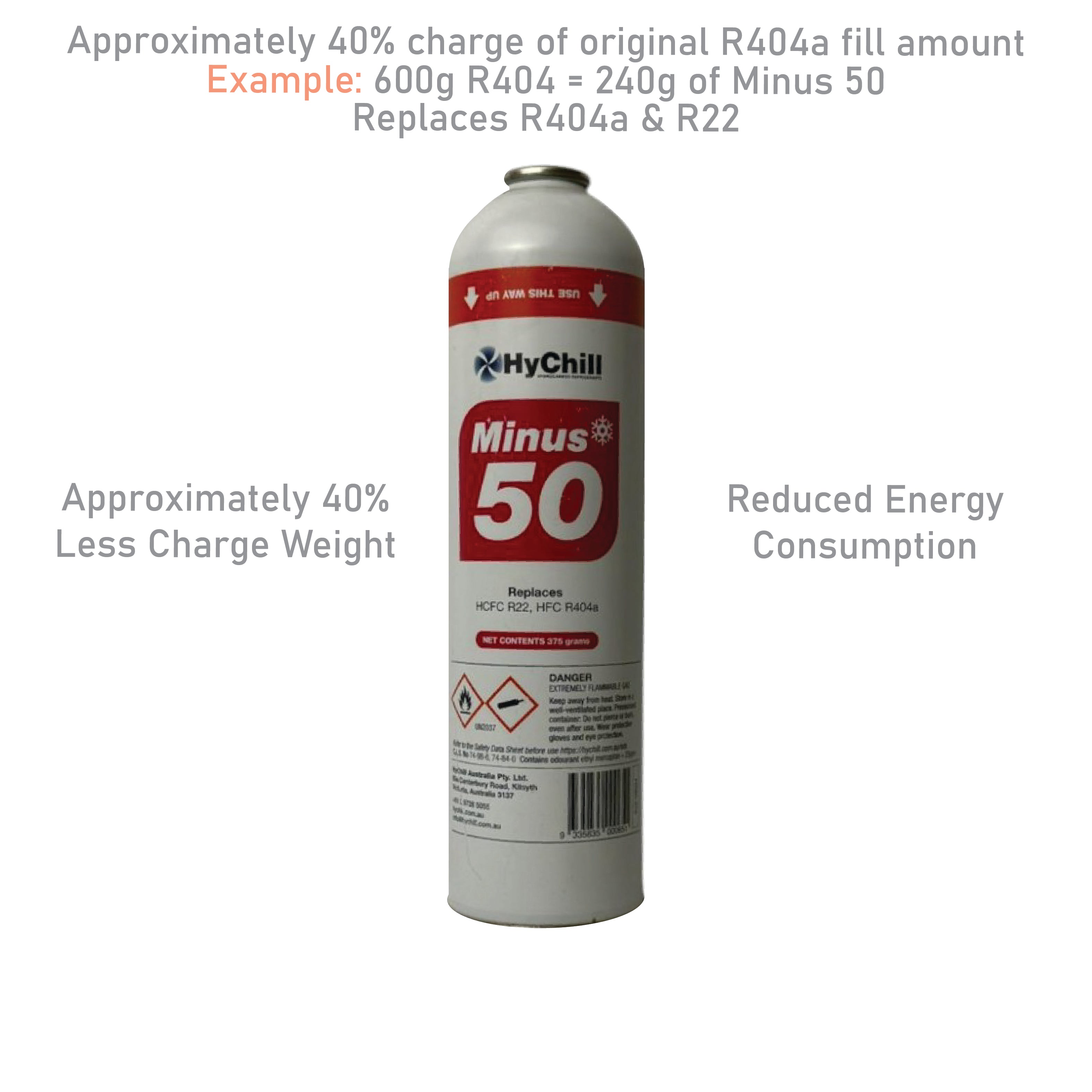 Hychill Minus50 – Duo Pack – R22 & R404A Refrigerant Alternative – Easy to Use