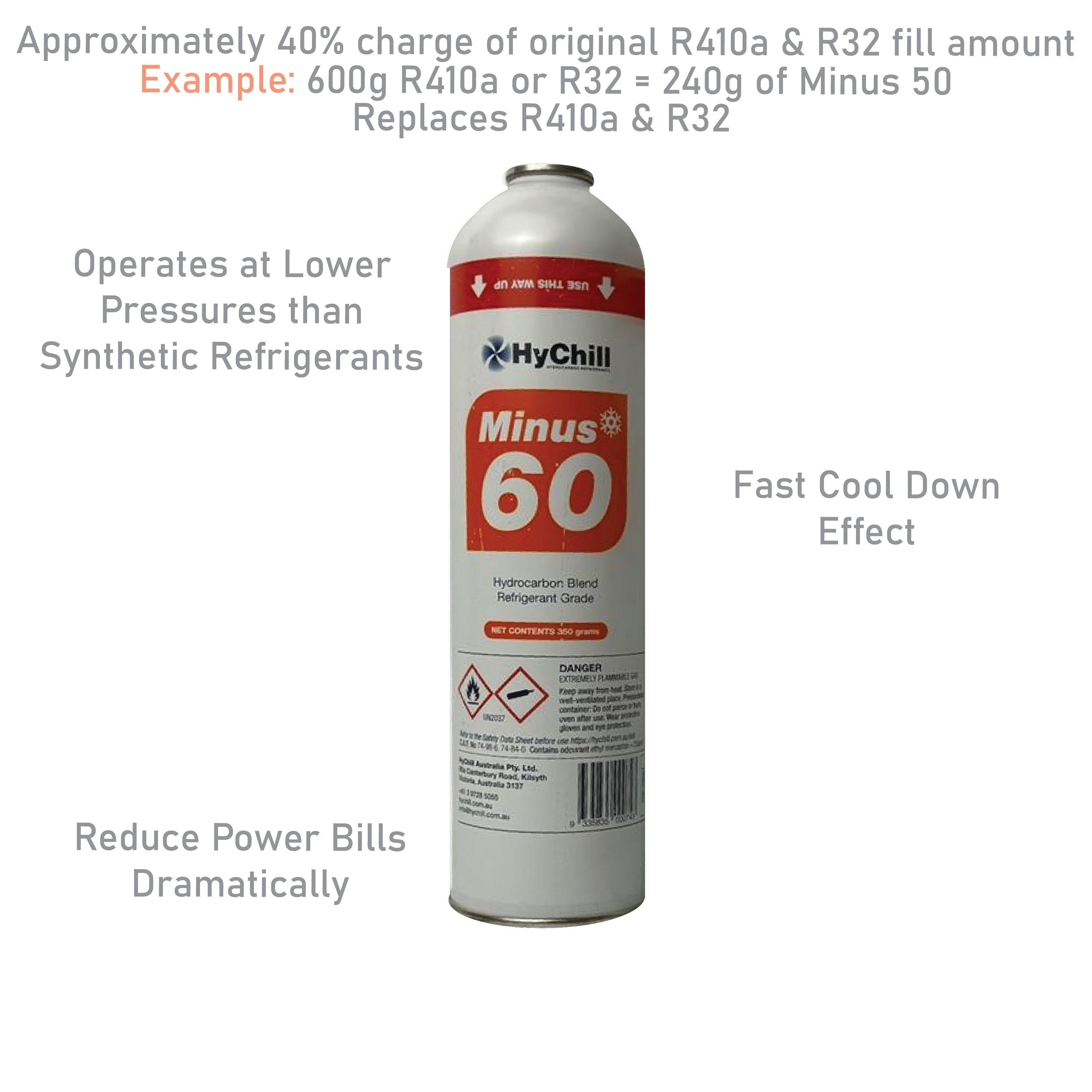 Hychill Minus60 – Duo Pack – R410A & R32 Refrigerant Alternative – Easy to Use